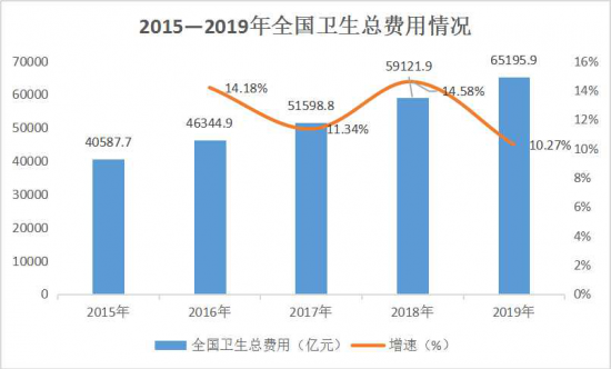 美麗島：誰(shuí)來(lái)為3.9億近視老花眼負(fù)責(zé),？